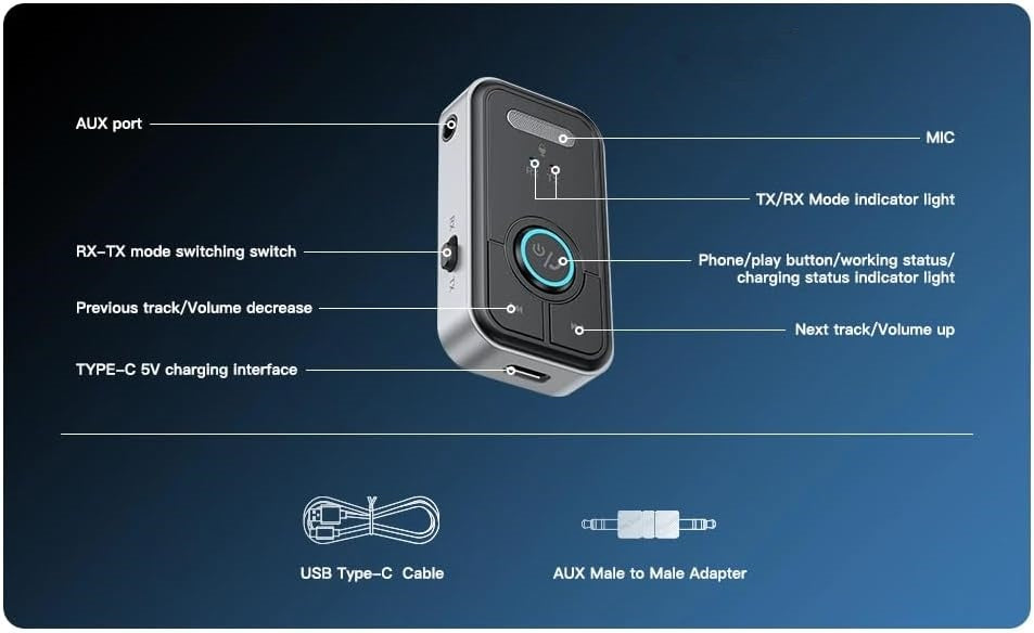 2 IN 1 Wireless Transmitter and Receiver Bluetooth 5.3 Adapter 3.5mm For Car Audio Aux Handsfree Headset