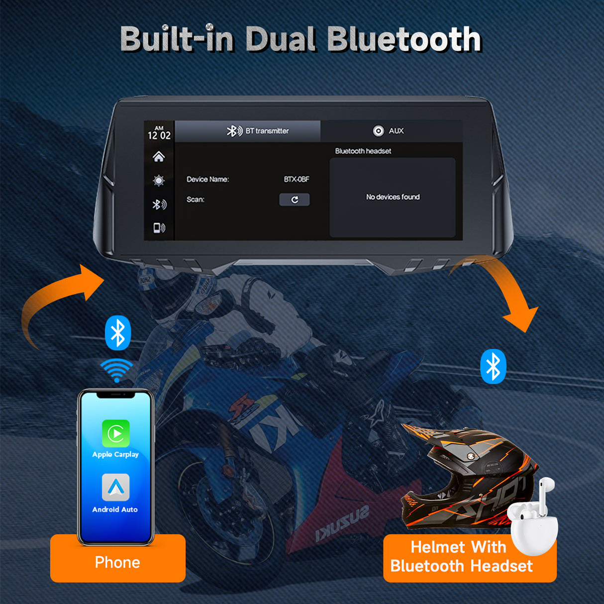 NaviCam CL876- 6.86" Multifunction Motorcycle GPS /Motorcycle Cameras