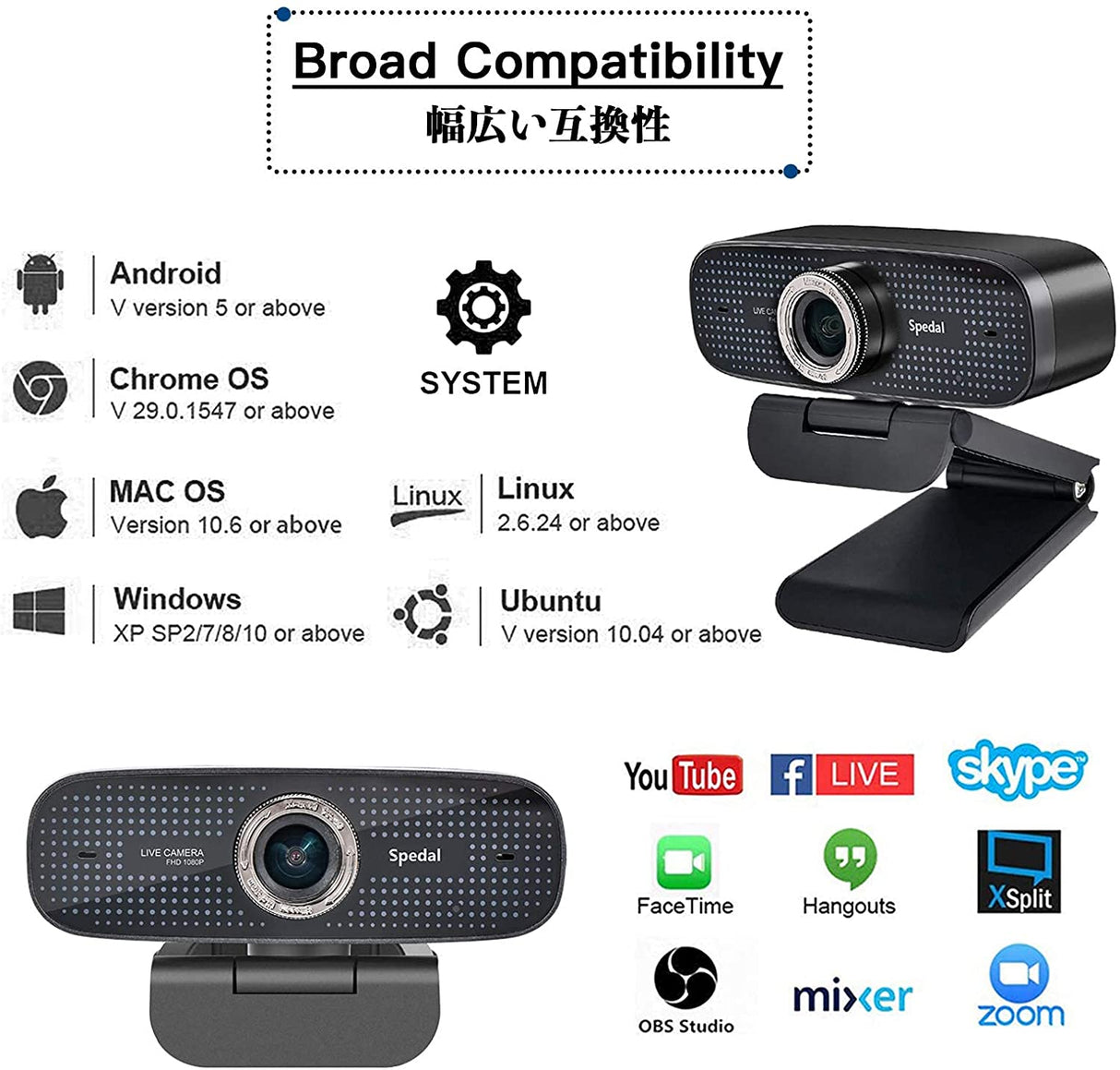 MF922 -1080P Webcam with Microphones