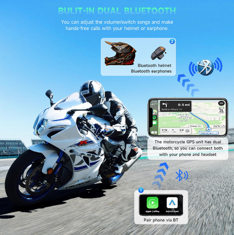 Never Miss a Moment – Dual Camera System on the Spedal CL873