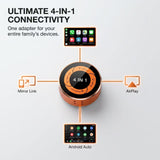 4-in-1 Wireless CarPlay Adapter of Apple CarPlay, Android Auto, AirPlay and MirrorLink screen mirroring functions