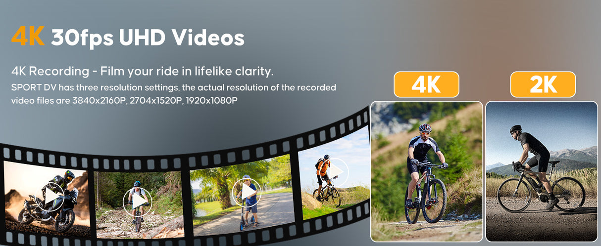 Spedal Multi-functional Bike Light with GPS Speed Display & 1080P Camera & App 64G Card