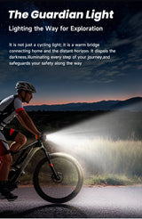Multi-functional Bike Light with GPS Speed Display & 1080P Camera & App 64G Card