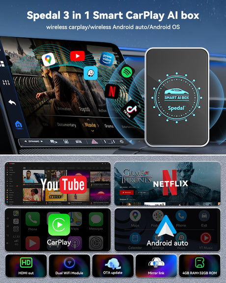 Spedal Netflix CarPlay Adapter | Wireless Car Play Smart Box with YouTube, HDMI Output, Dual WiFi, USB Media Player & OTA Upgrade | Car Video Entertainment Box for Wired CarPlay
