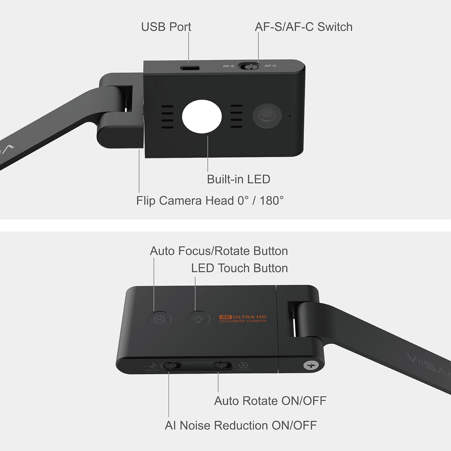 VIISAN VS13AI USB Document Camera with AI-Noise Reduction Mic