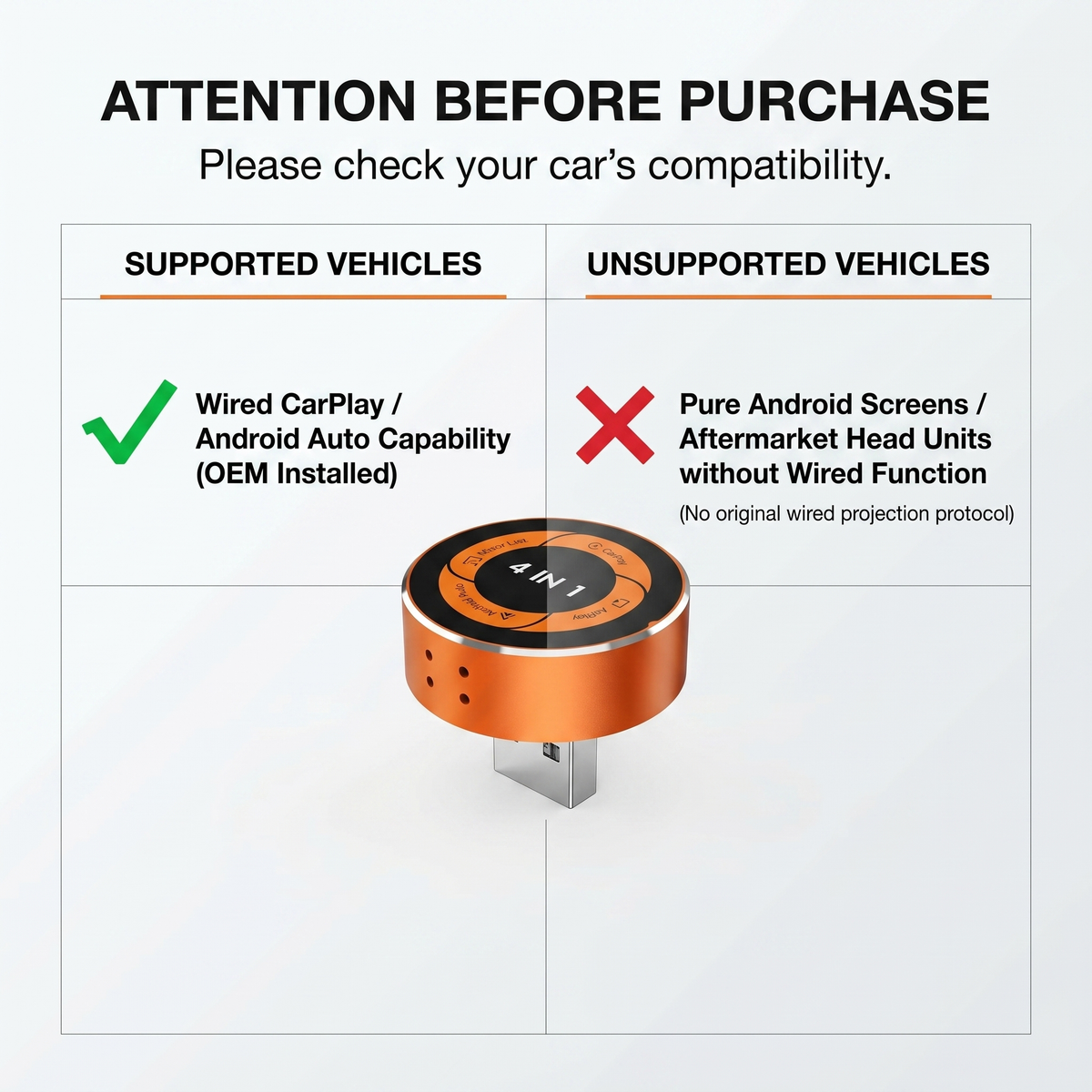 4-in-1 Wireless CarPlay Adapter of Apple CarPlay, Android Auto, AirPlay and MirrorLink screen mirroring functions