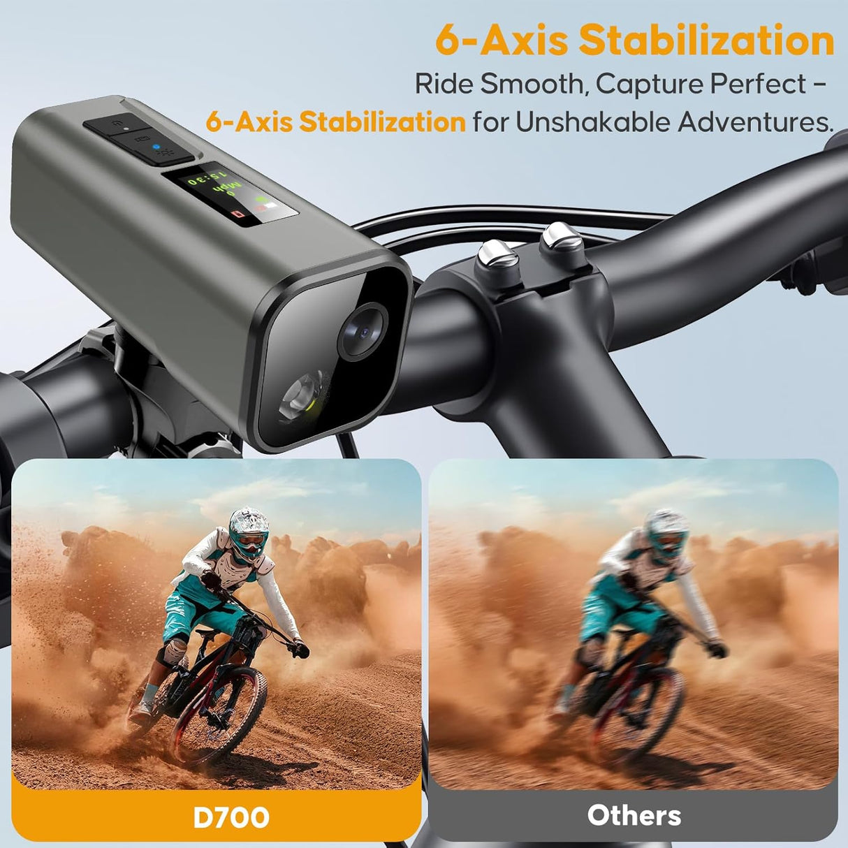 Spedal Multi-functional Bike Light with GPS Speed Display & 1080P Camera & App 64G Card