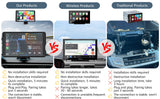 CL796N - Portable Car Stereo Wired Apple Carplay Android Auto with Dashcam
