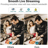 MF920- Webcam 1080p with Microphone for Desktop