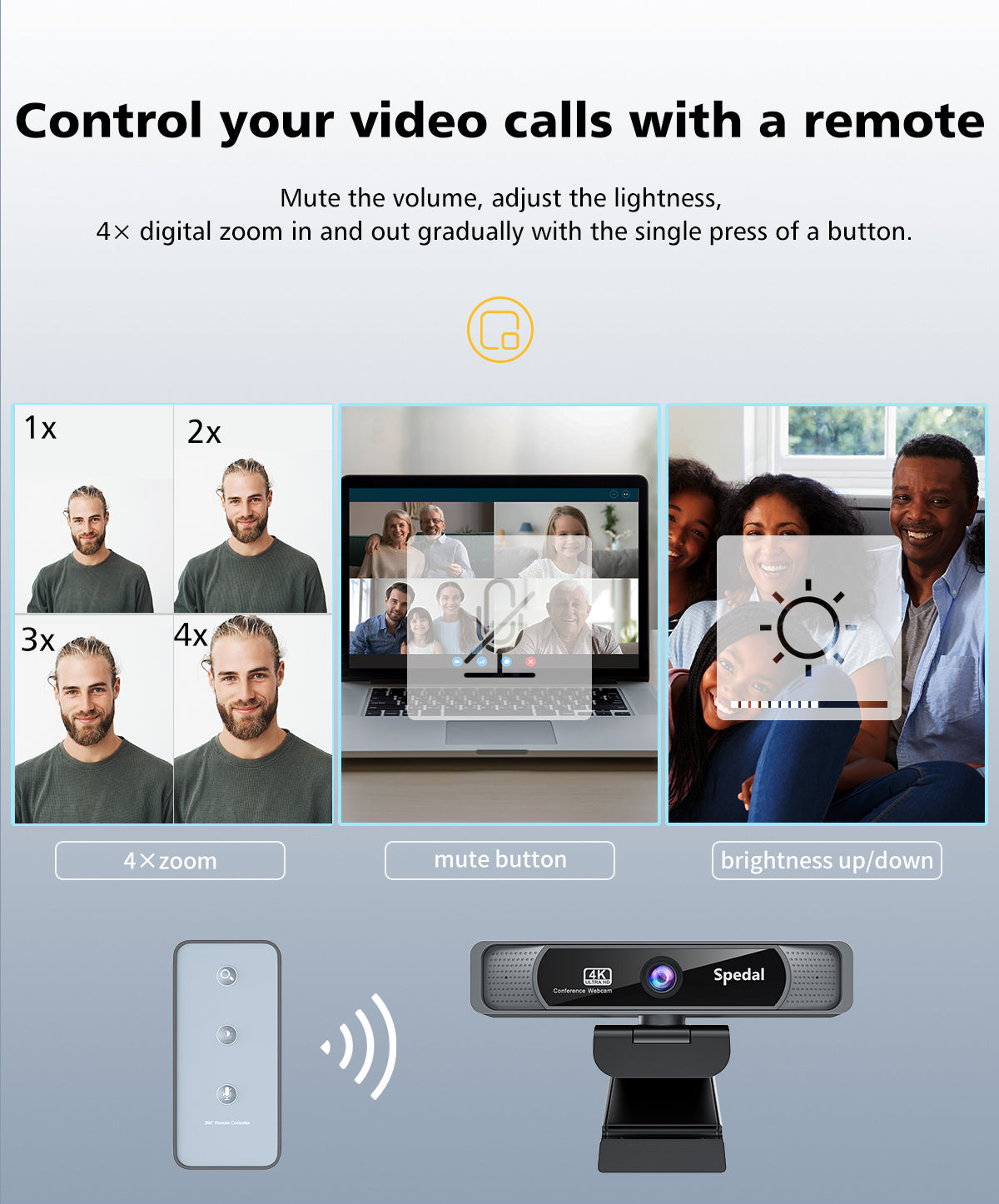 FF931-4K Webcam 120 Degree Wide Viewing with MIC – Spedal-Store