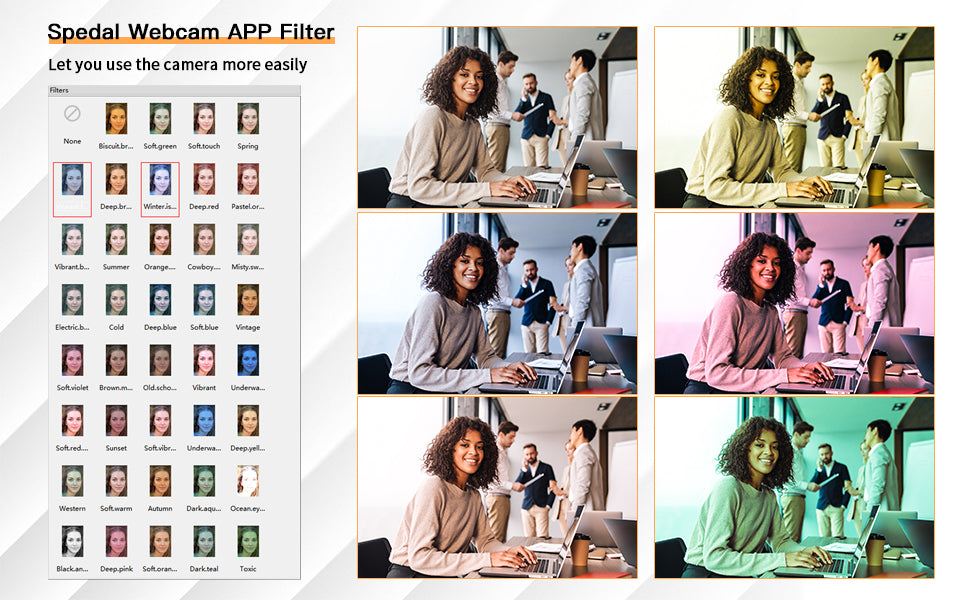 MF920Pro - 120° Wide Angle 1080P Conference Webcam